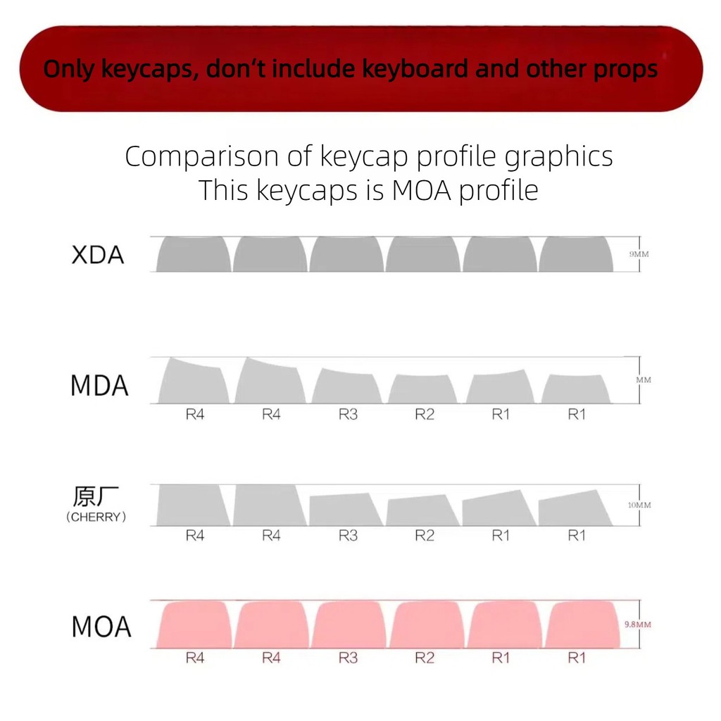 Crayon Shin-Chan Keycaps MOA Profile Bàn phím cơ PBT DYE-SUB năm mặt được cá nhân hóa dễ thương Keycap DIY 128 phím | BigBuy360 - bigbuy360.vn
