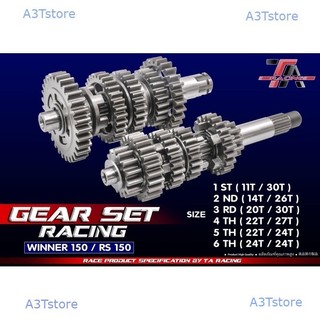 Bộ số độ TA RACING ( 6 SỐ ) WINNER / SONIC (1 COMBO) tproracing_motorcycle
