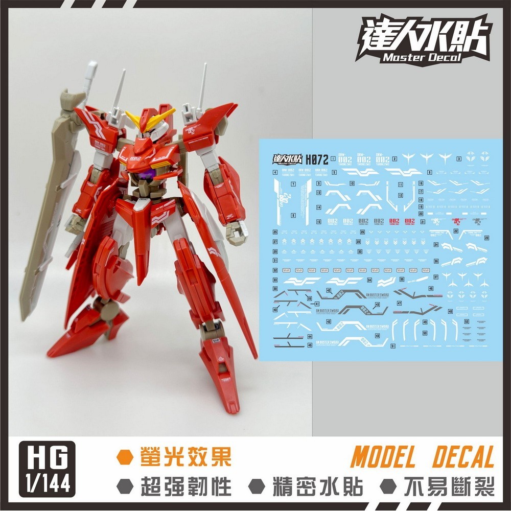 MASTER H072 HG GNW-002 THRONE ZWEI decal trượt nước không cần chọn (Không bao gồm bộ dụng cụ hoặc mẫ