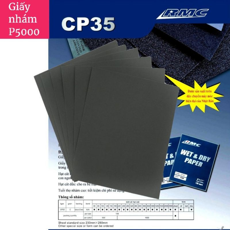 Giấy nhám RMC P5000 siêu min