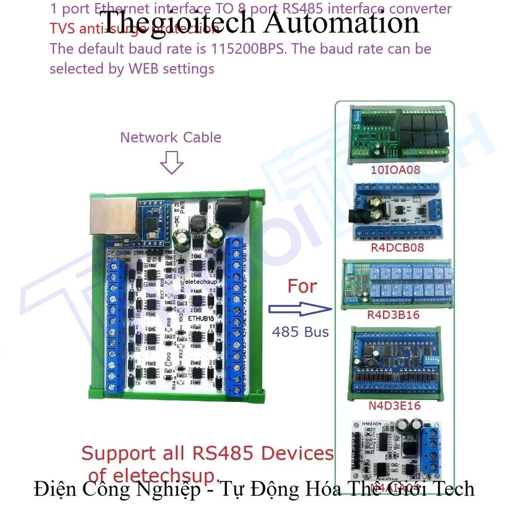 8 Port RS485 HUB Converter Modbus TCP/MQTT PLC Ethernet to RS485 Module DC8-30V DIN Rail for Industr