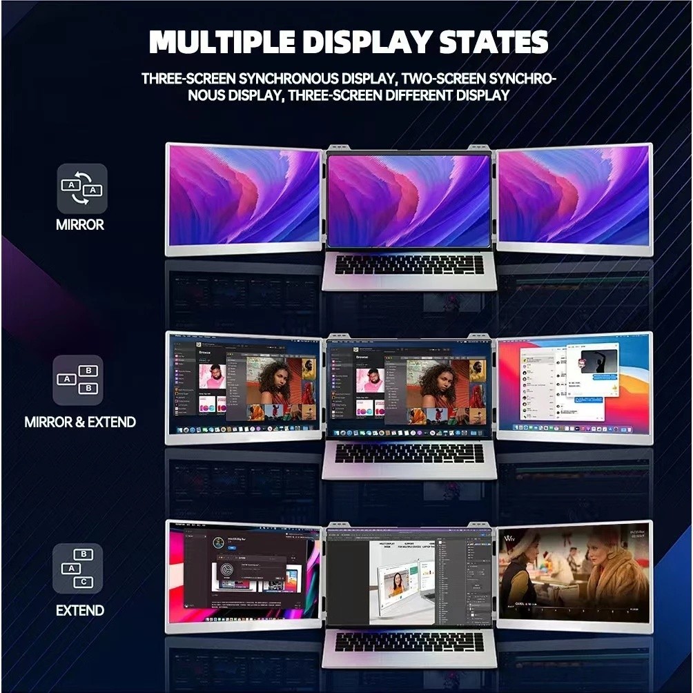 Bộ màn hình đôi di động cho laptop, Full 15,6 HD IPS - Tri-Screen for laptop workstation | BigBuy360 - bigbuy360.vn