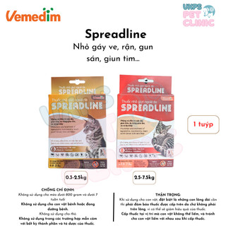  Spreadline Chính Hãng - Giải Pháp Hiệu Quả Cho Ký Sinh Trùng Mèo 