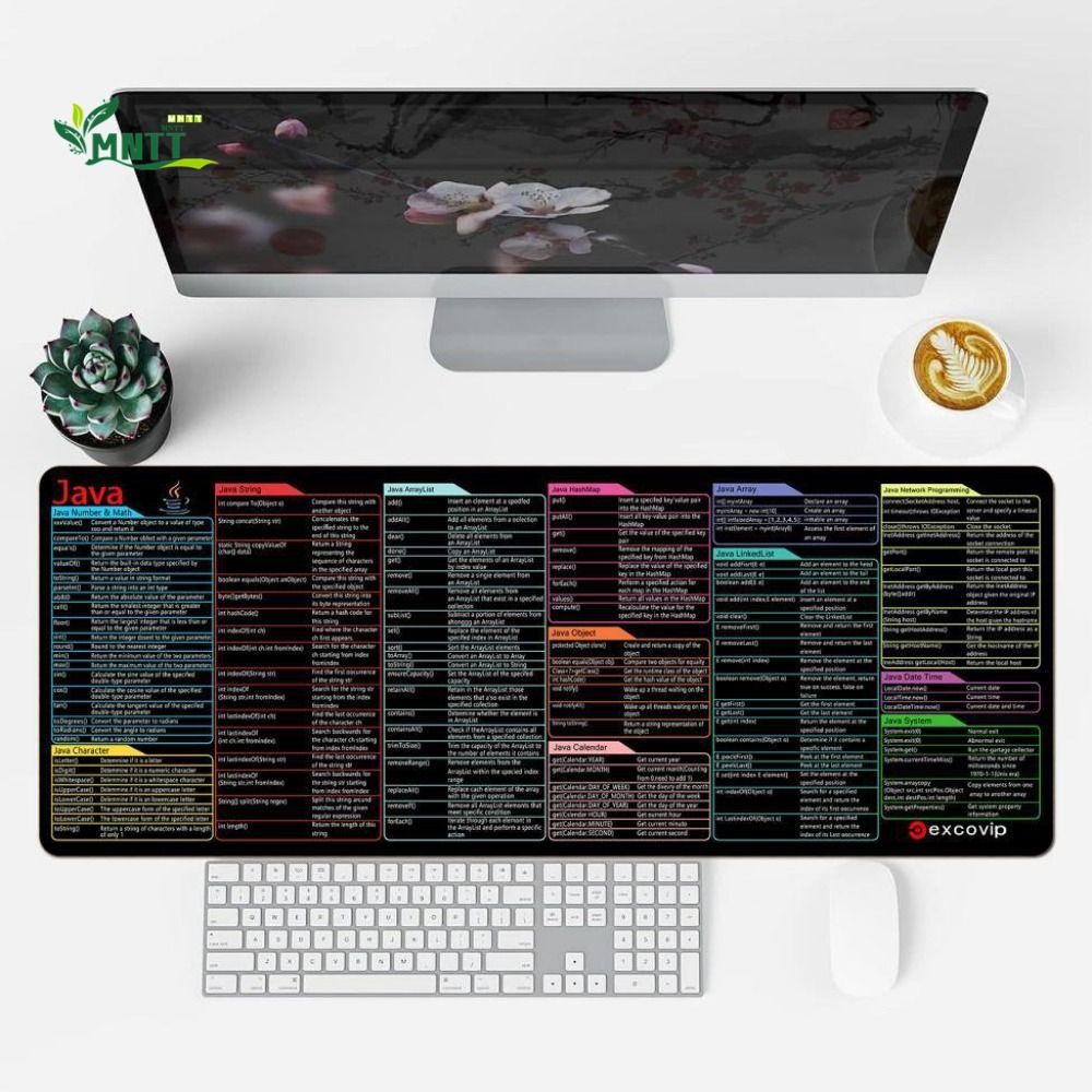 Tấm lót chuột họa tiết biểu đồ MNTT Java / Python / SQL Văn phòng tại nhà giáo dục