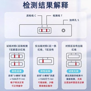 Kiểm tra tinh trùng Coul Cột lưỡng cực nhỏ Tự kiểm tra Hộ gia đình chính xác