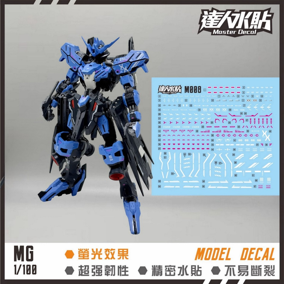 Đề can trượt nước Master M008 MG 1 / 100 Vidar IBO