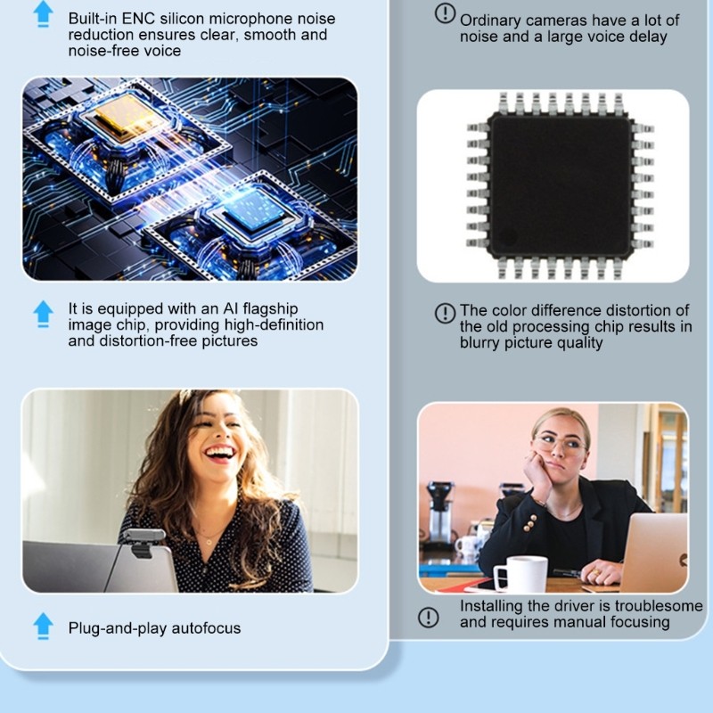 [3C] Webcam Mini USB Webcam 1080P 2K 4K Webcam Có Micro Cho PC Laptop Phát Trực Tiếp Camera Hội Nghị