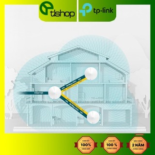 Bộ phát wifi TP-Link Deco M5 3-Pack mesh AC1300Mbps (Chính Hãng TP-Link Việt Nam)
