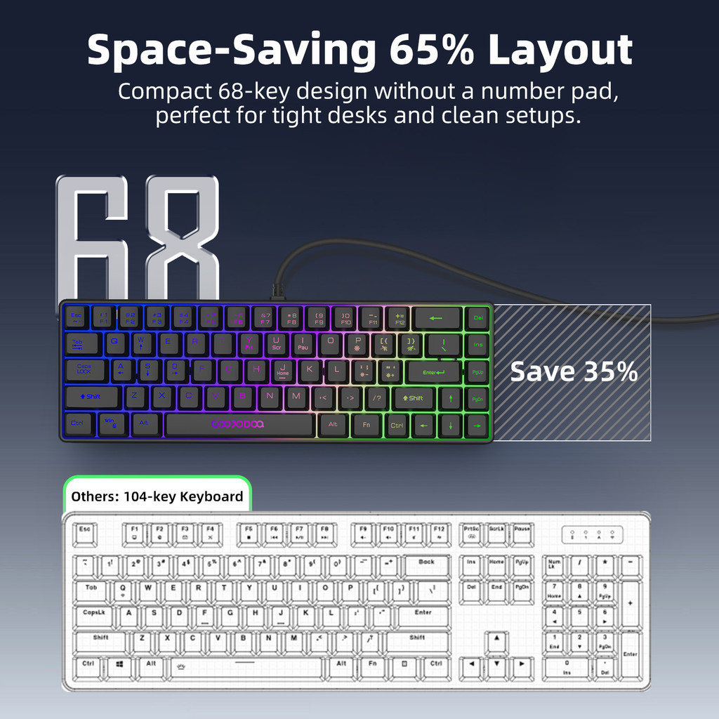 Bàn phím có dây Goojodoq 68 phím thiết kế tiện dụng với đèn RGB tương thích với nhiều hệ thống | BigBuy360 - bigbuy360.vn