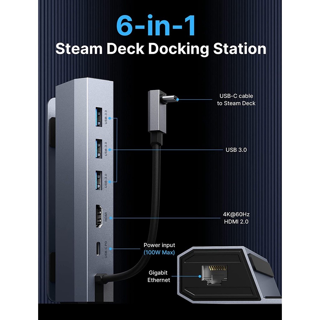 Sàn hơi nước Bảng điều khiển trò chơi Dock sang HDMI 4K 60HZ USB RJ45 PD 100W Sạc hơi nước USB C Deck Docking Station Type C Đế mở rộng cho máy tính xách tay Điện thoại Máy tính bảng