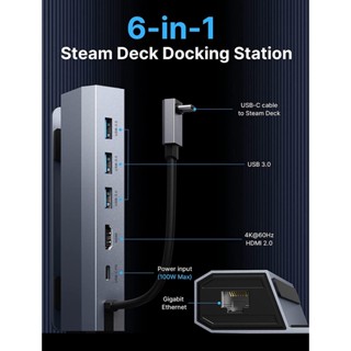 Sàn hơi nước Bảng điều khiển trò chơi Dock sang HDMI 4K 60HZ USB RJ45 PD 100W Sạc hơi nước USB C Deck Docking Station Type C Đế mở rộng cho máy tính xách tay Điện thoại Máy tính bảng