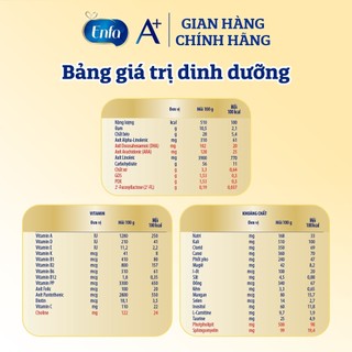 Enfamil A+ số 1 400g 2flex