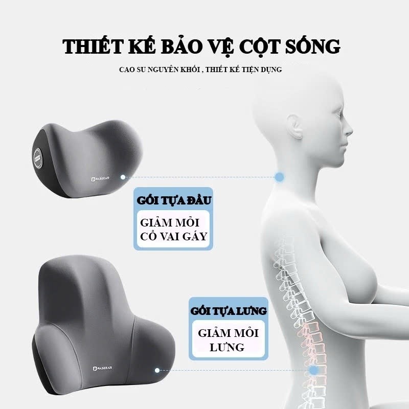 Gối Đầu Tựa Lưng Ô Tô AWESOME Cao Su Non,Gối Kê Tựa Cổ và Lưng Ngồi Ghế Ô Tô Văn Phòng Chống mỏi