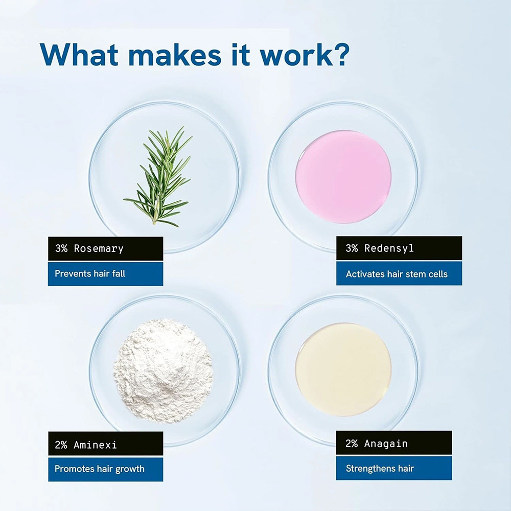 Be Bodywise Rosemary Hair Growth Serum Roll On 25 ml | Boosts Oxygen Flow, Reduces Hair Fall