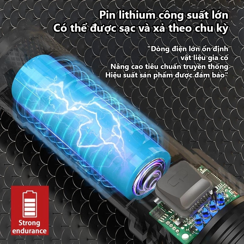 Đèn Pin LED Cầm Tay Siêu Sáng Pin Trâu 3 Chế Độ, Pin Tích Điện Dùng Tới 6h Liên Tục, Chống Nước Tốt | BigBuy360 - bigbuy360.vn