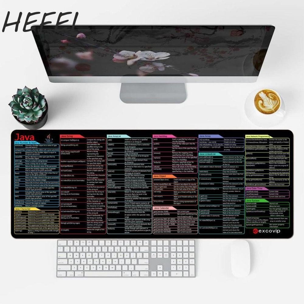 Tấm lót chuột cắt ngắn HEFEI, Thảm bàn phím văn phòng Java / Python / SQL EXCO, Biểu đồ thị trường c