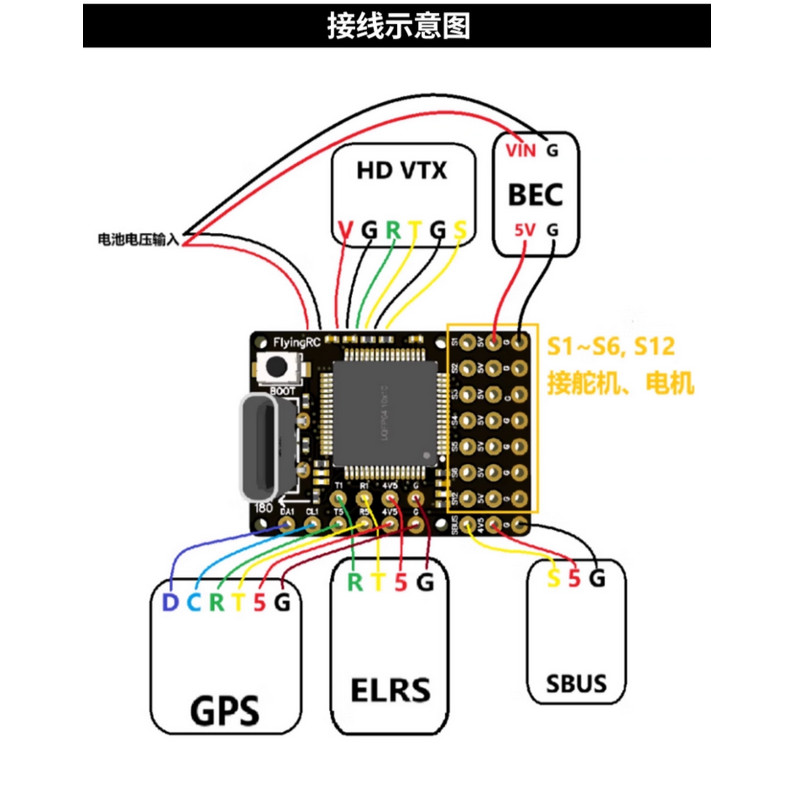 Mạch cân bằng F405 F4Wing Mini MK1 mini Gyro MCU6000