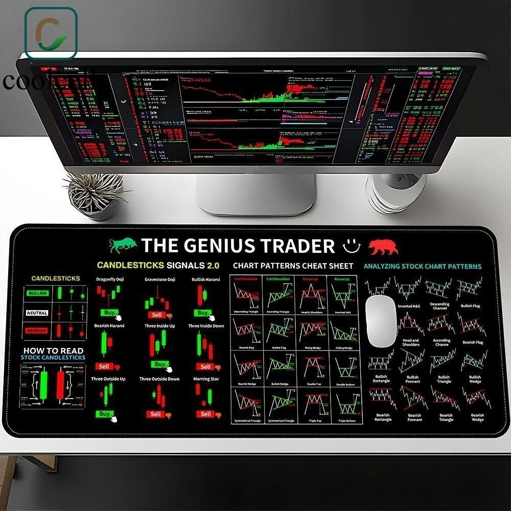 COOLCELLS Trader Desk Pad, Stock Market Chart Pattern Desk Protector Chart Pattern Pattern Mouse Pad