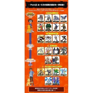 ★Digivice Ver.Complete