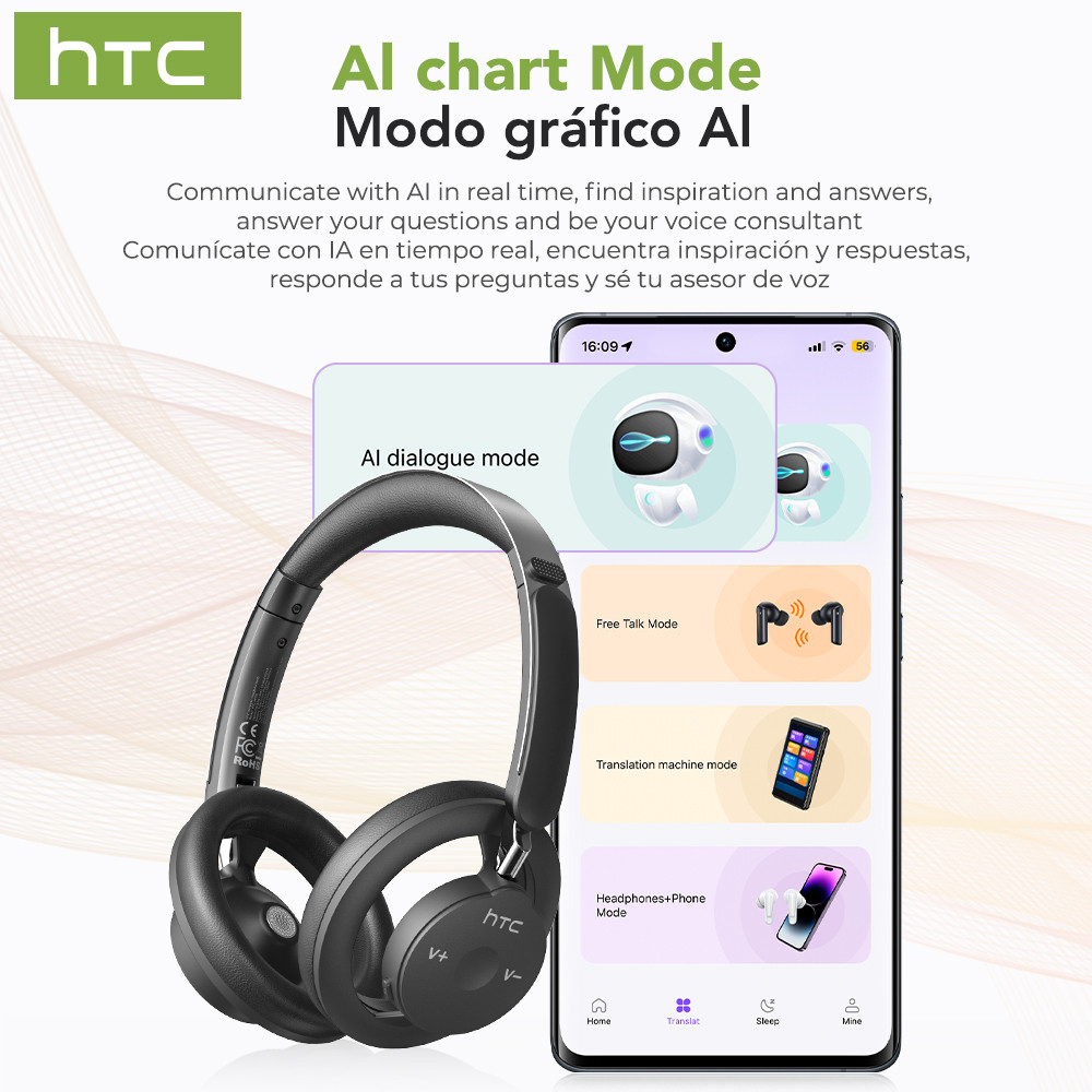 HTC HP06 Tai nghe  Al Tai nghe Bluetooth không dây Giảm tiếng ồn âm thanh nổi không dây Chống nước có mic Thích hợp cho Android IOS PC | BigBuy360 - bigbuy360.vn