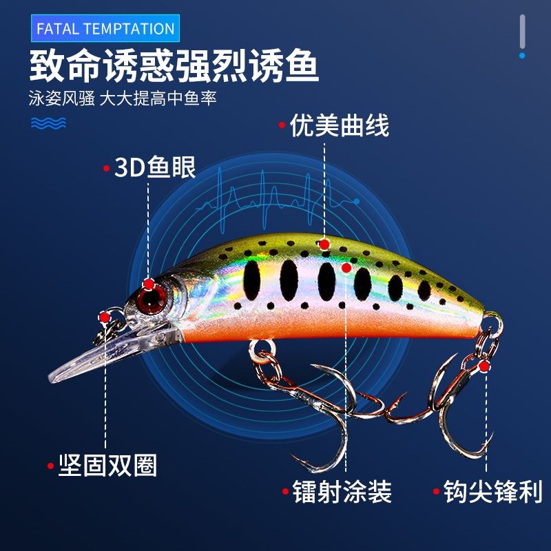 Cá Dụng Cụ Câu Cá Dài Đúc Chìm Minnow Giả Mồi Giả Mồi Giả Nước Ngọt Biển Câu Cá Mullet Biển Bass Mul