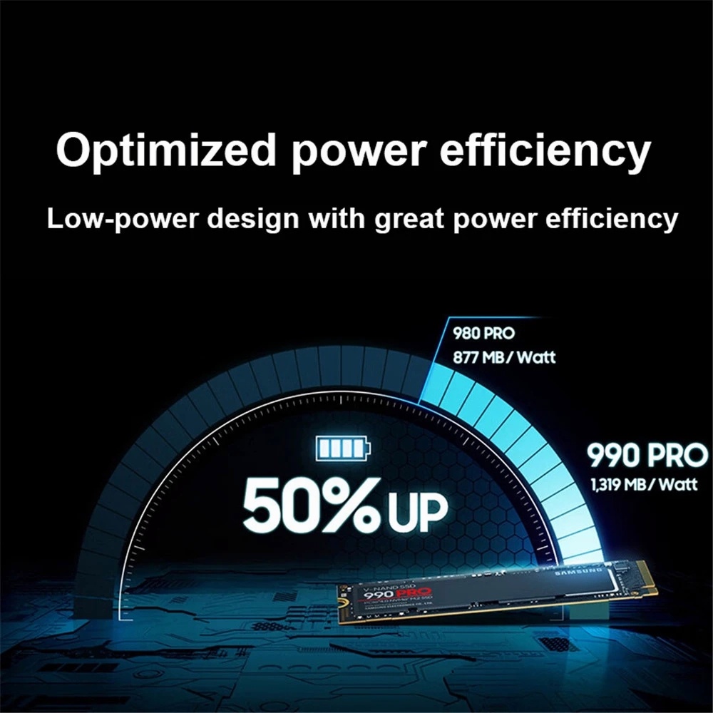 Dây Cáp 4.0m Cho samsung 990 pro ssd 2tb pcie 990 Bộ 2 Bảng Mạch Đơn Vị Tích Hợp Cho laptop desktop mlc pc 1t 512gb