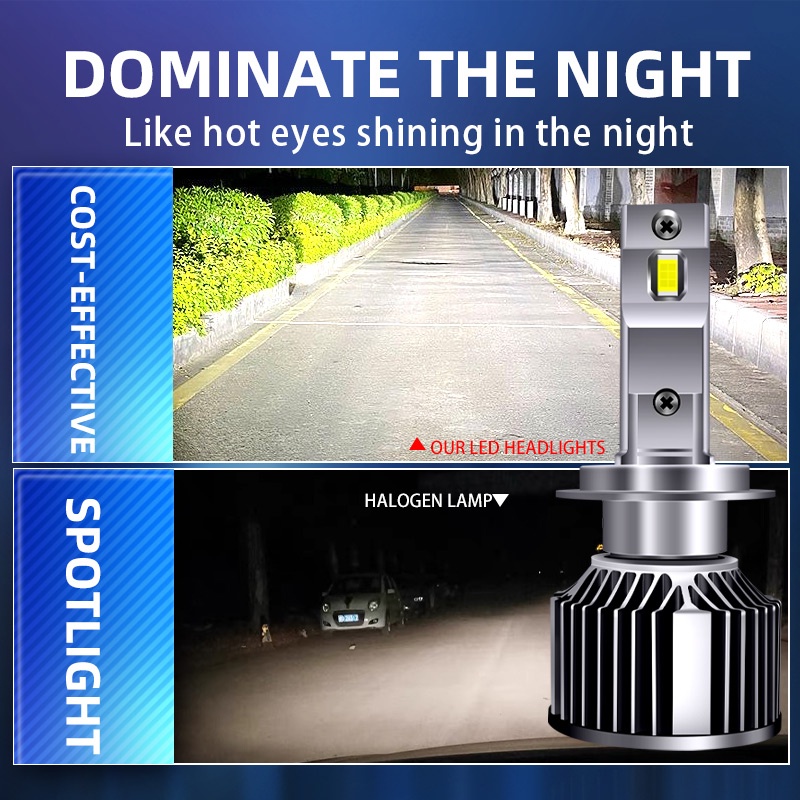 Bộ 2 Đèn Pha led 6000k Siêu Sáng h1 / h4 / h7 / h11 / 9005 / 9006 50w 10000lm Không Thấm Nước ip68