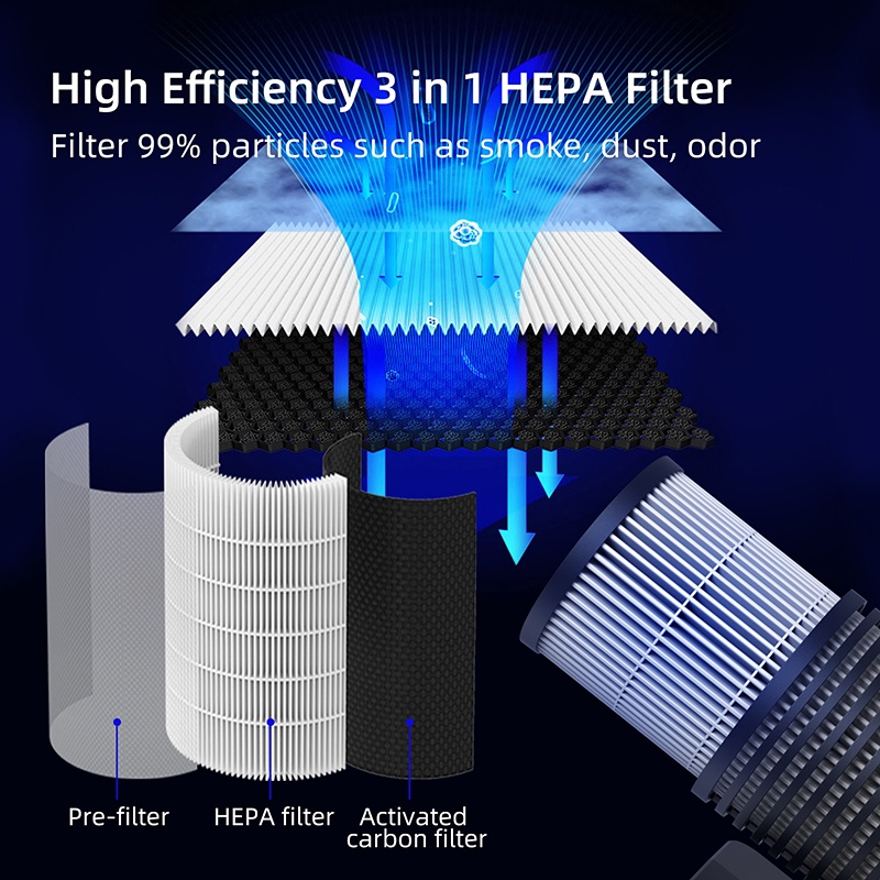 Thông Minh Máy Lọc Không Khí Khử Mùi Xe Hơi Ba Lớp ion Âm