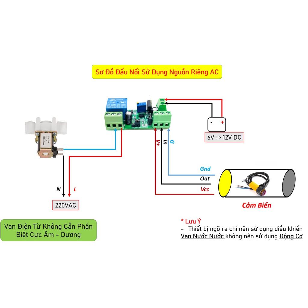 Mạch Xả Nước Tự Động Nhà Vệ Sinh Nam