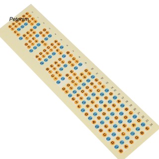 Pp Miếng Dán Ghi Chú Cho Đàn guitar Điện