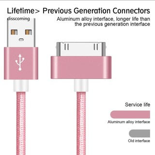 Dây Cáp Sạc usb 100cm Cho iphone 4 / 4s ipad 1 2 3