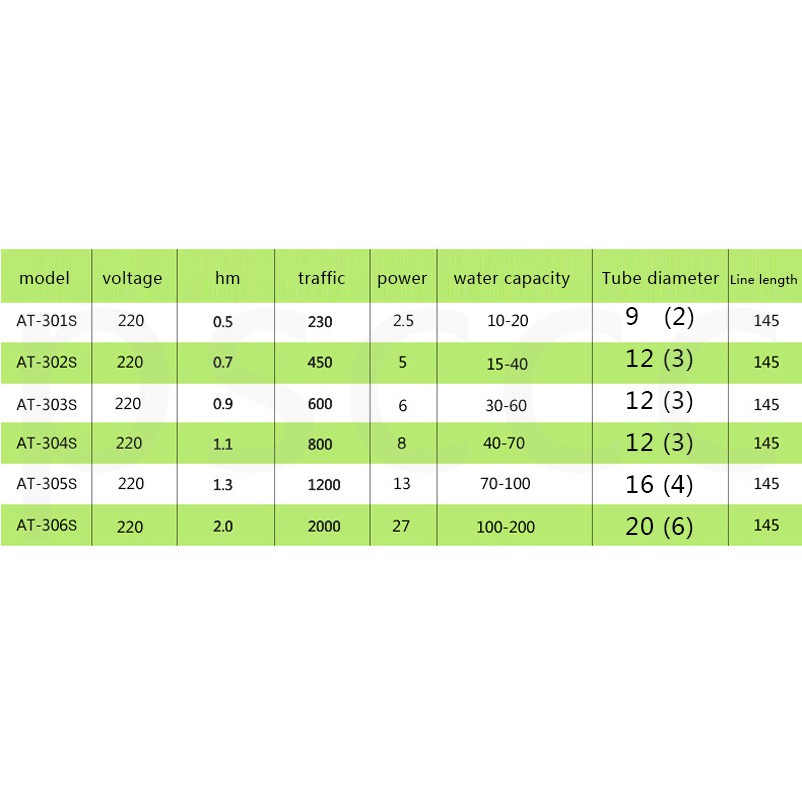 Máy bơm Atman 304S, 8W-800L/hr dùng cho hồ cá.