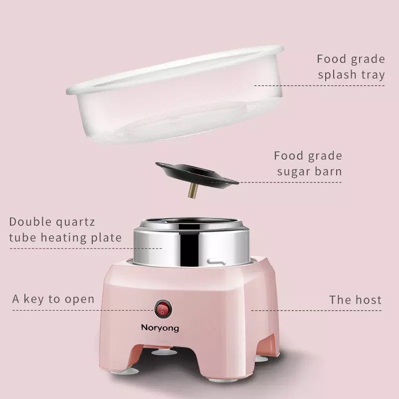 Sada Máy Bán Kẹo Tự Động mini Cho Bé Máy làm kẹo bông gòn