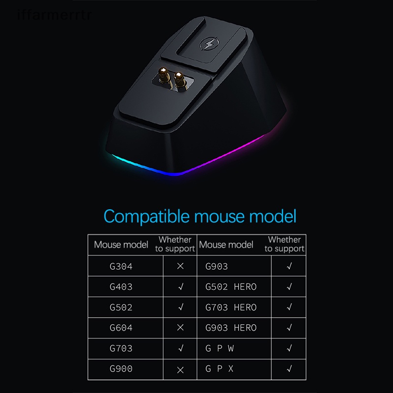 Đế Sạc Không Dây Cho Chuột logitech qi g502 g703 g903 g pro x gpw