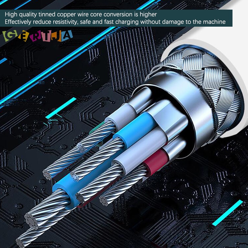 Dây Cáp Sạc Nhanh usb Loại c 1 / 1.5mile 6a 66w Cho xiaomi samsung huawei