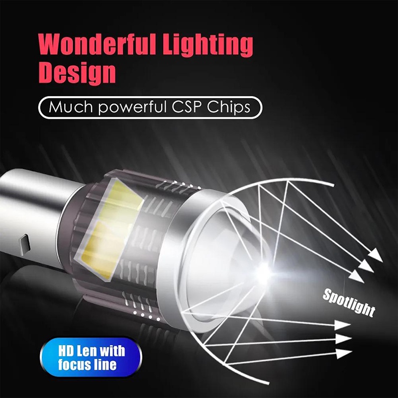 Đèn Pha Led H4 BA20D P15D 9-85V Dèn Xe Máy Siêu Sáng Mio125 MINI Hai Màu Chuyên Dụng Cho Xe Mô Tô yk
