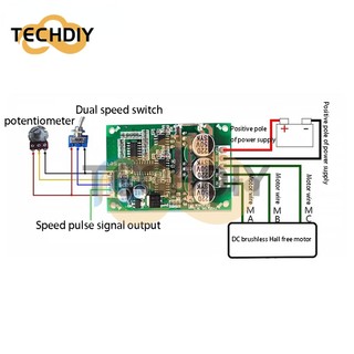 Bảng mạch điều khiển tốc độ động cơ không chổi than 500w 15a dc 12-36v