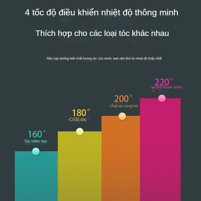 Máy Uốn Tóc 32mm Chất Lượng Cao Chuyên Dụng