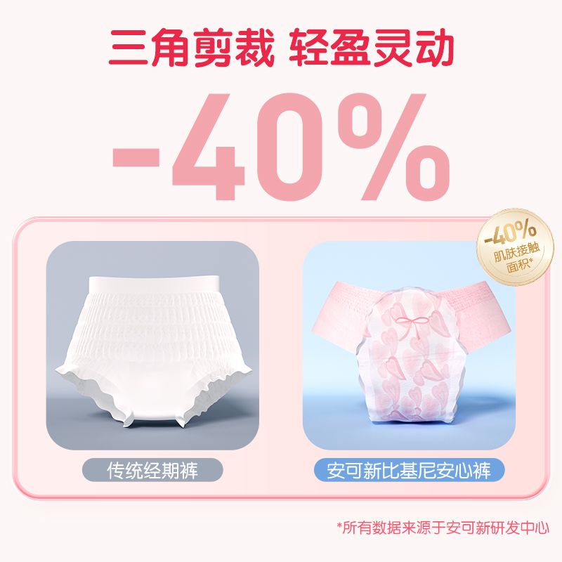 Ankexin Bộ bikini 2 Mảnh Hình Tam Giác Thoáng Khí Chống Rò Rỉ Ban Đêm Thoải Mái Dành Cho Mẹ Bầu
