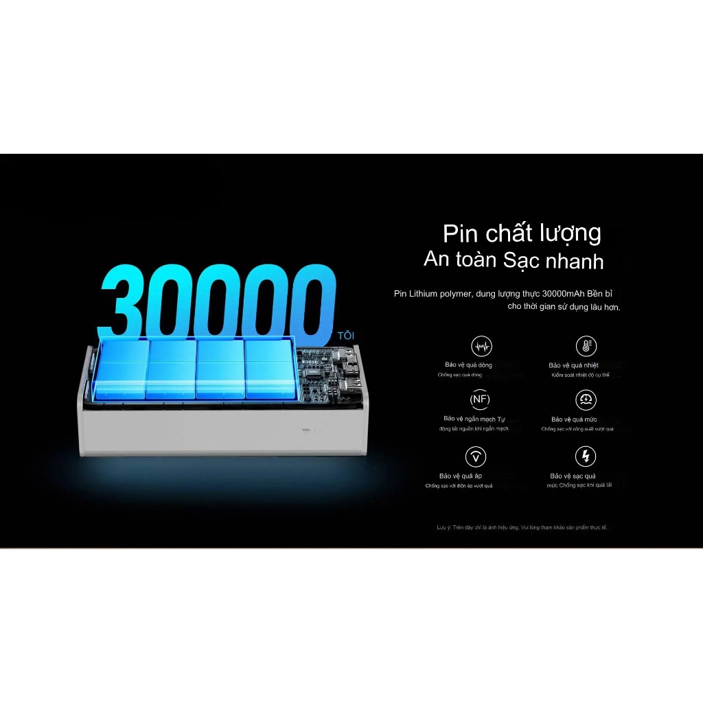 Pin dự phòng sạc nhanh RPP 320 dung lượng 30000mAh có đèn pin siêu sáng quai xách tiện lợi - cống sạc PD20W QC 22.5