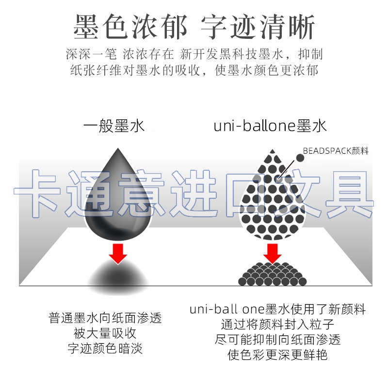 Bút Mực gel uni umn-Ff Ngòi Dày 0.5mm Màu Đen Phiên Bản Giới Hạn