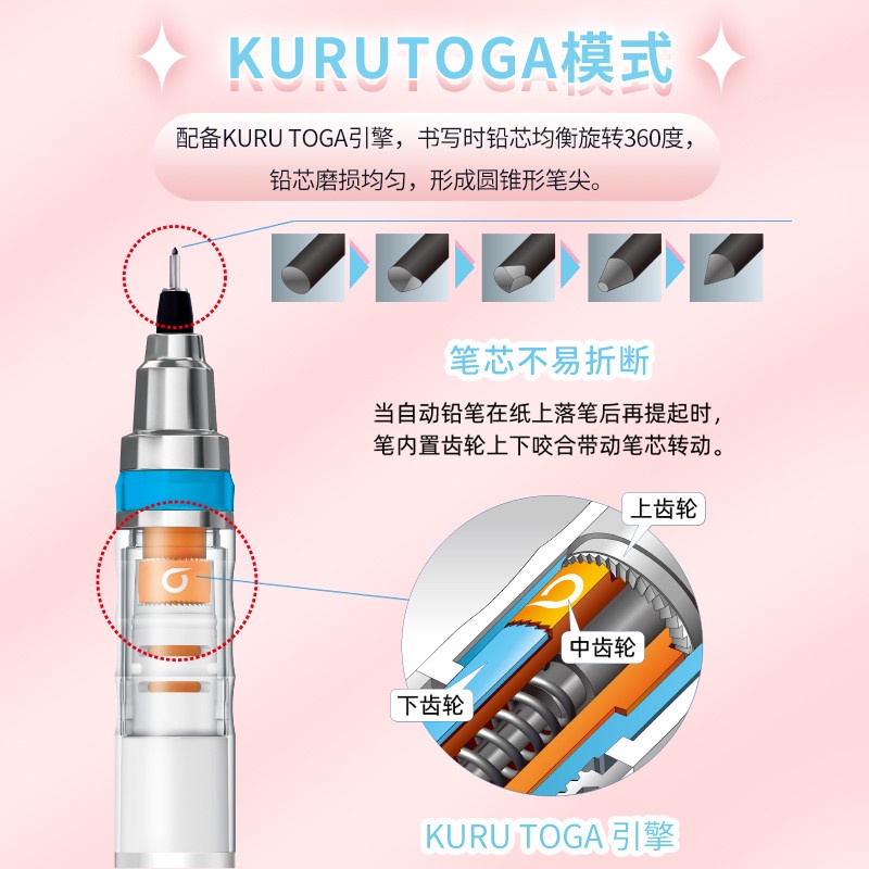 Bút Chì Cơ mitsubishi m5-1009gg Hai Chế Độ Xoay Chống Phai Màu 0.5mm