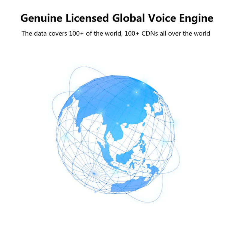 1 Máy Phiên Dịch Giọng Nói 137 Ngôn Ngữ Đa Ngôn Ngữ