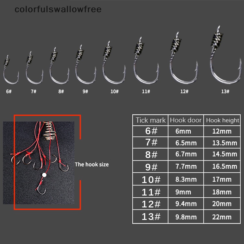 4 lưỡi câu cá, lưỡi lăng xê  xanh chất lượng đủ kích thước