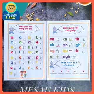 Bảng chữ cái tiếng việt, chữ số cho bé mẫu giáo Mẹ Sâu Kids - Bảng chữ cái, chữ số ép plastic, dán tường decal