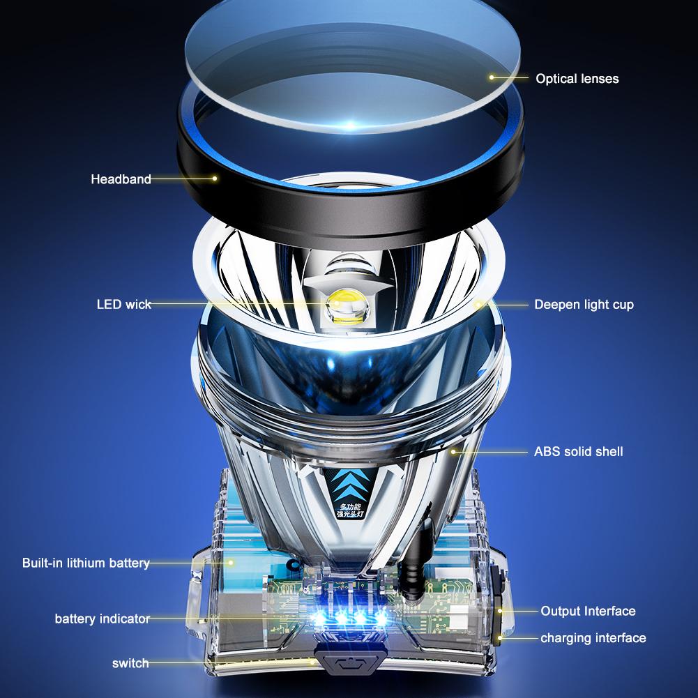 Đèn Pin Đội Đầu Công Suất Cao Có Thể Sạc Lại Dùng Khi Đi Săn / Câu Cá Ngoài Trời