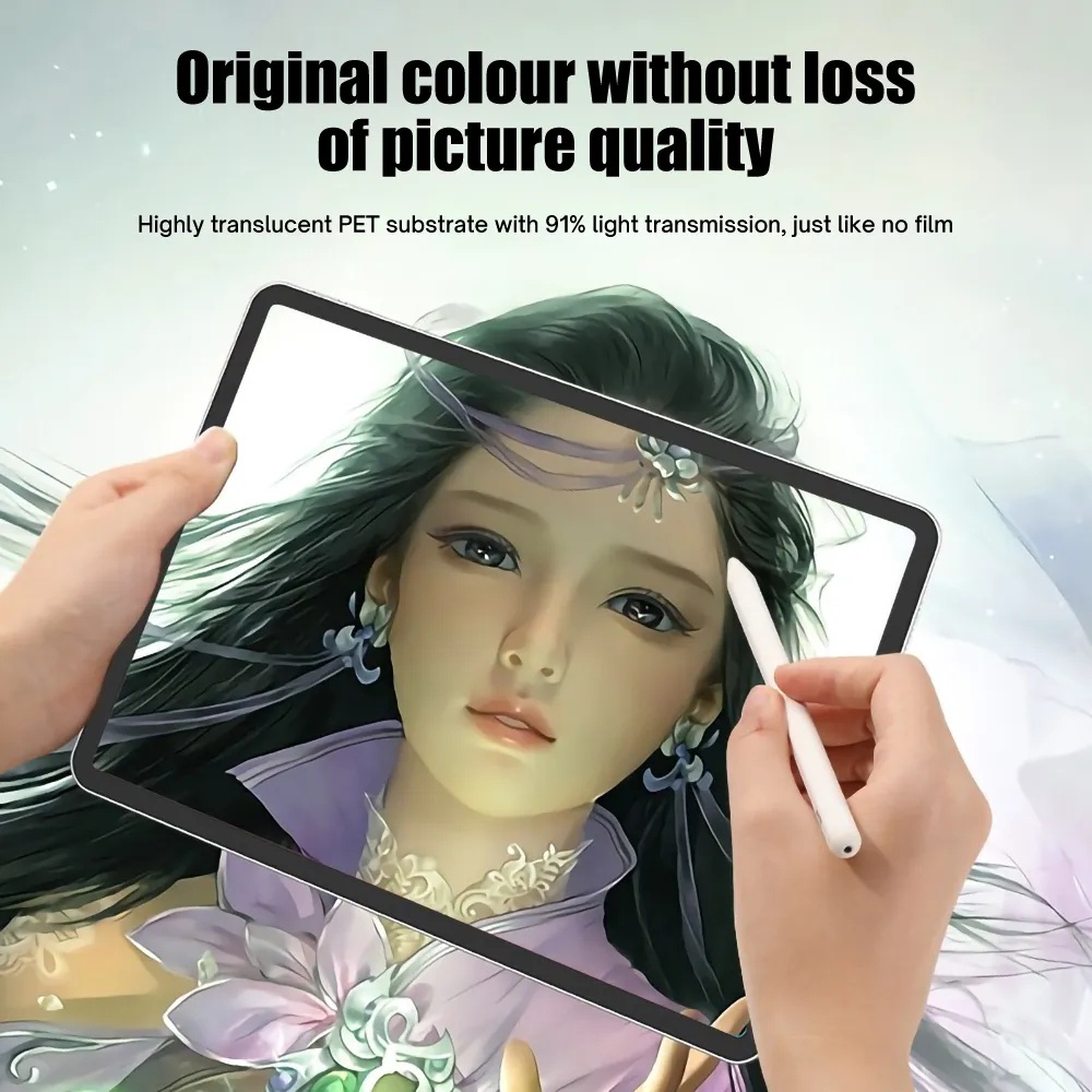 Bộ 2 Miếng Dán Bảo Vệ Màn Hình Cho lenovo xiaoxin pad pro 12.7 2023 p12 10.6 pro 11.2 11.5 tab p12 12.7 y700 2nd 8.8 p11 plus pro m10 plus