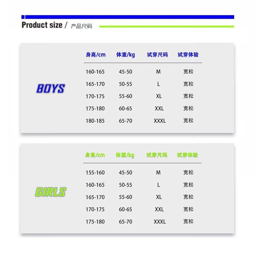 Áo Khoác Jean Có Nón Phong Cách retro Hàn Quốc Cho Nam Nữ Yq Qr