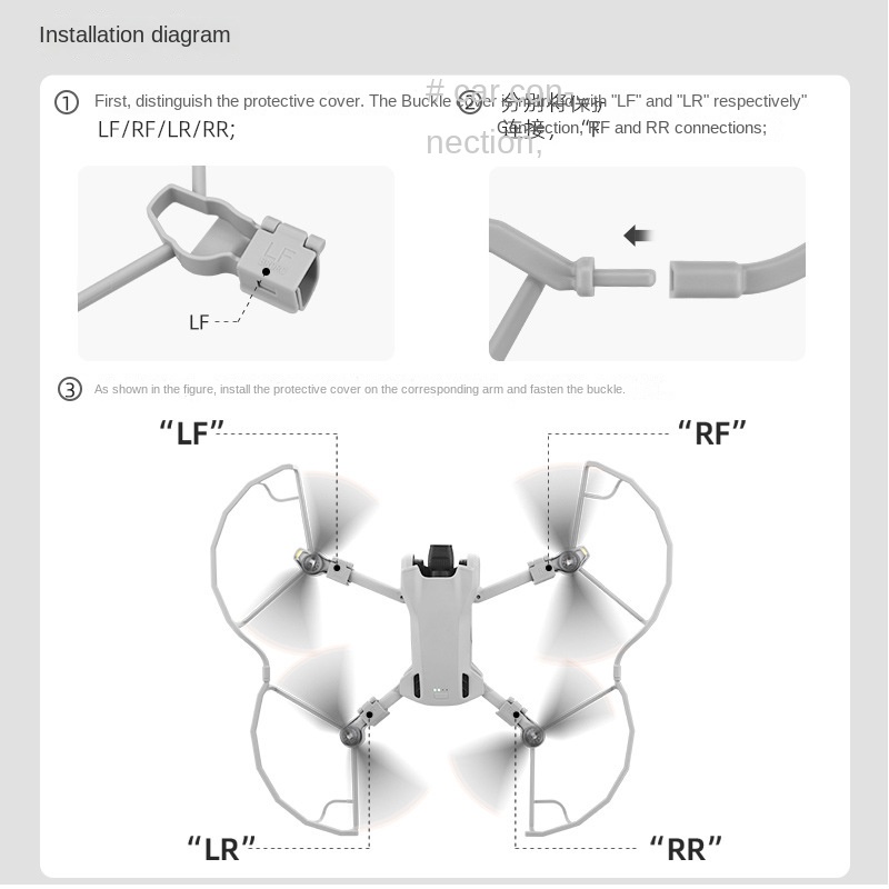 Brdrc Vòng Bảo Vệ Chống Va Đập Cho dji mini 3 blade