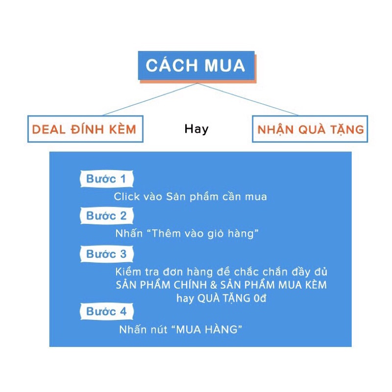 Kem dưỡng thể ngừa viêm lỗ chân lông chứa 2% BHA Paula's Choice Weightless Body Treatment 2% BHA 210ml - BRZONE OFFICIAL